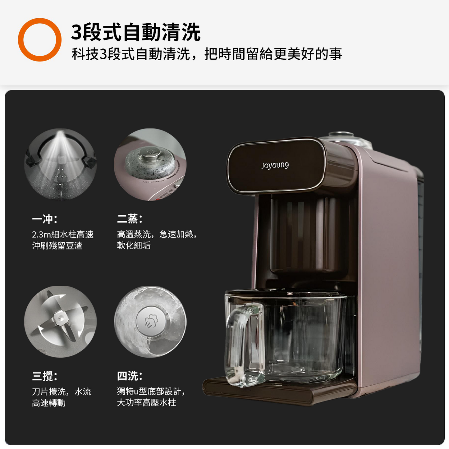 Joyoung Self-Cleaning Multi-Functional Soymilk Maker K96G