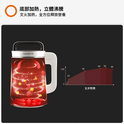 九陽多功能料理豆漿機DJ13U-G91